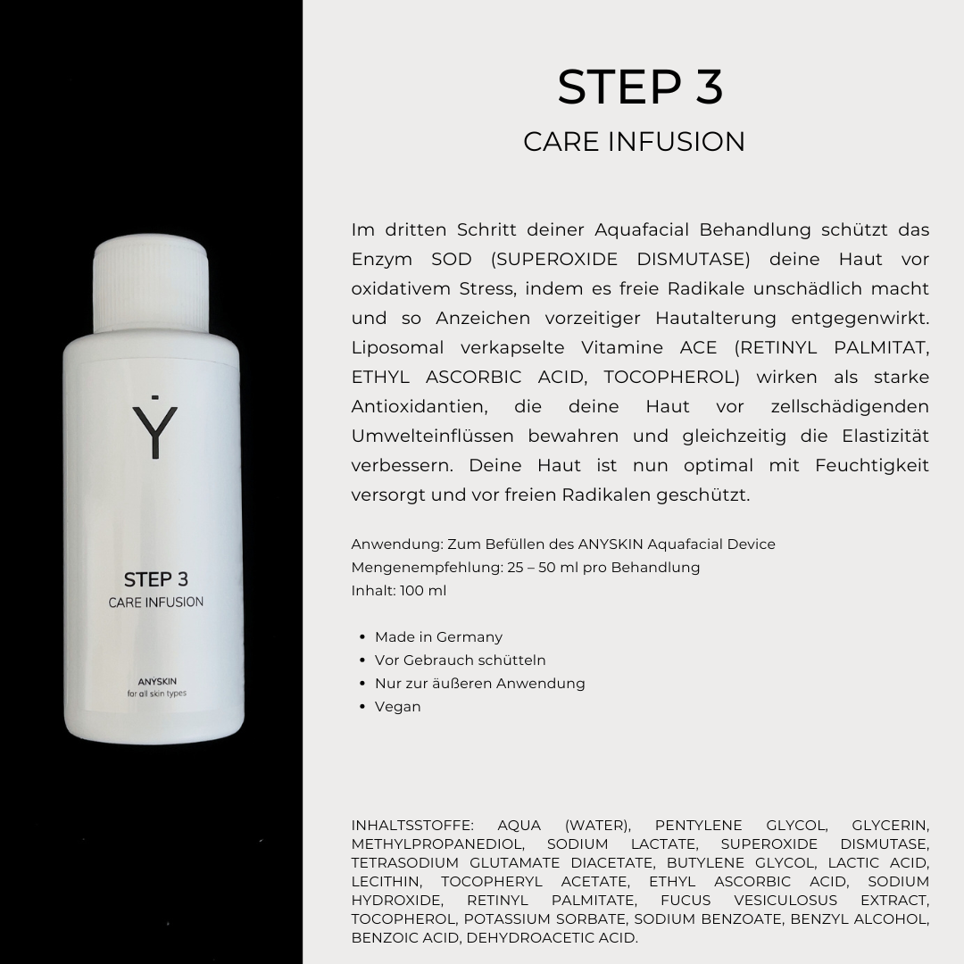 PRO FACIAL SET - Starter