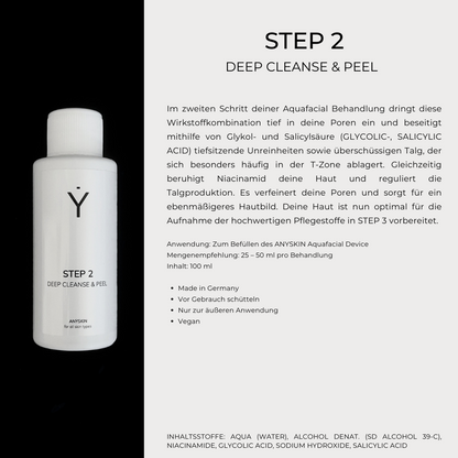 PRO FACIAL SET - Starter